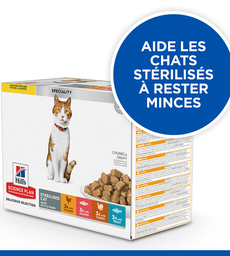 Hill’s Science Plan Paquet Emincé En Sauce Au Poulet | Truite | Dinde | Saumon Pour Chat Adulte Stérilisé 85g